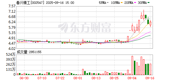 K图 002547_0