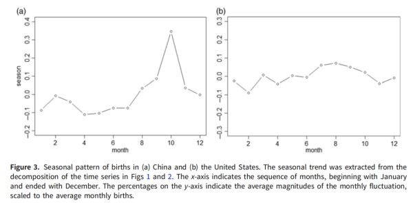 华夏国际 为什么一进入10月，身边的朋友都在过生日？