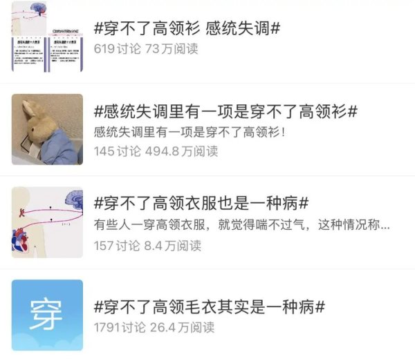 金风资本 穿不了高领，原来是一种病？